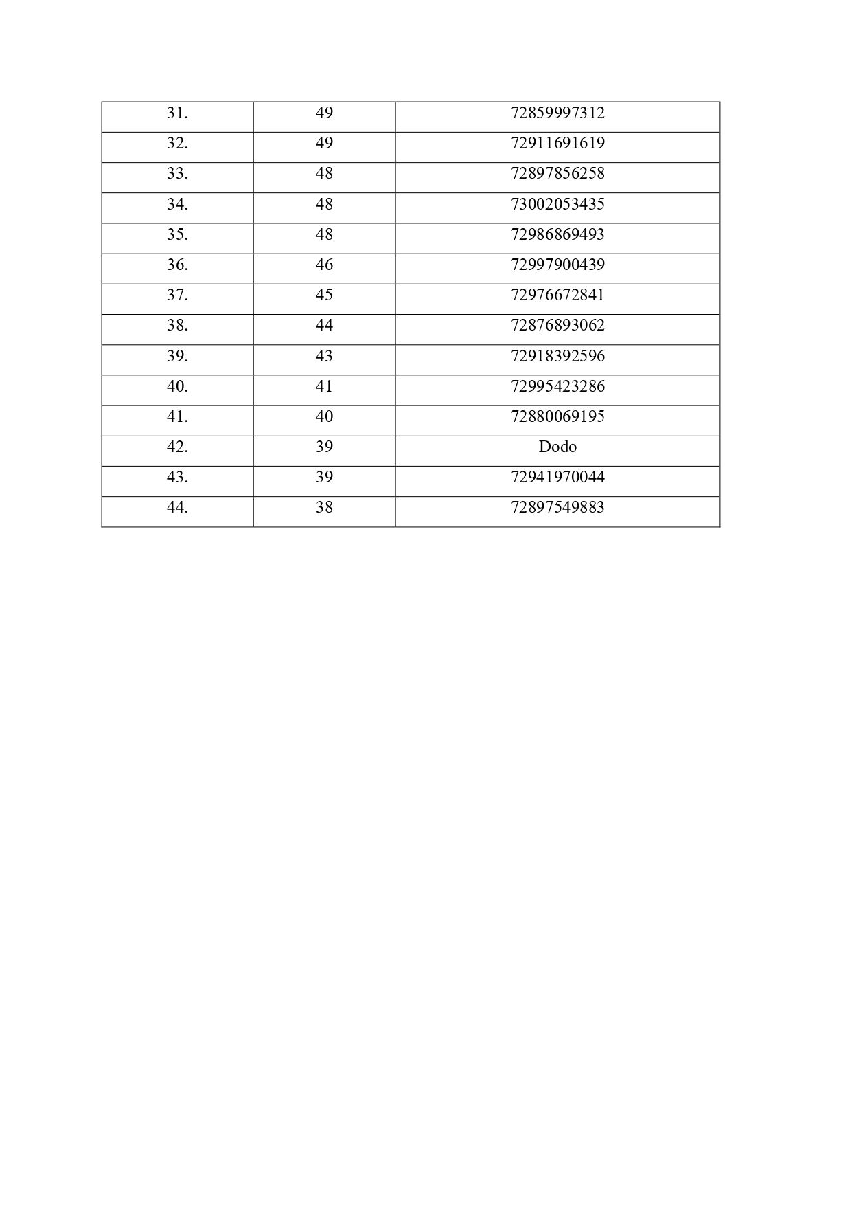 3002_ideiglenes rangsor- Építőipar (ács, burkoló, festő, mázoló, tapétázó, kőműves,_page-0002.jpg
